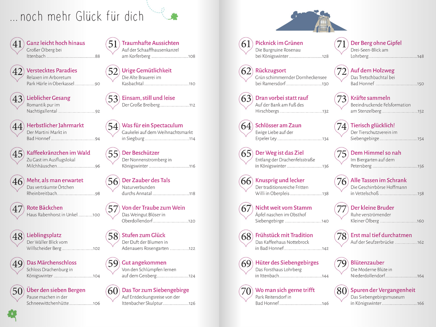 Buchtipp: Glücksorte im Siebengebirge