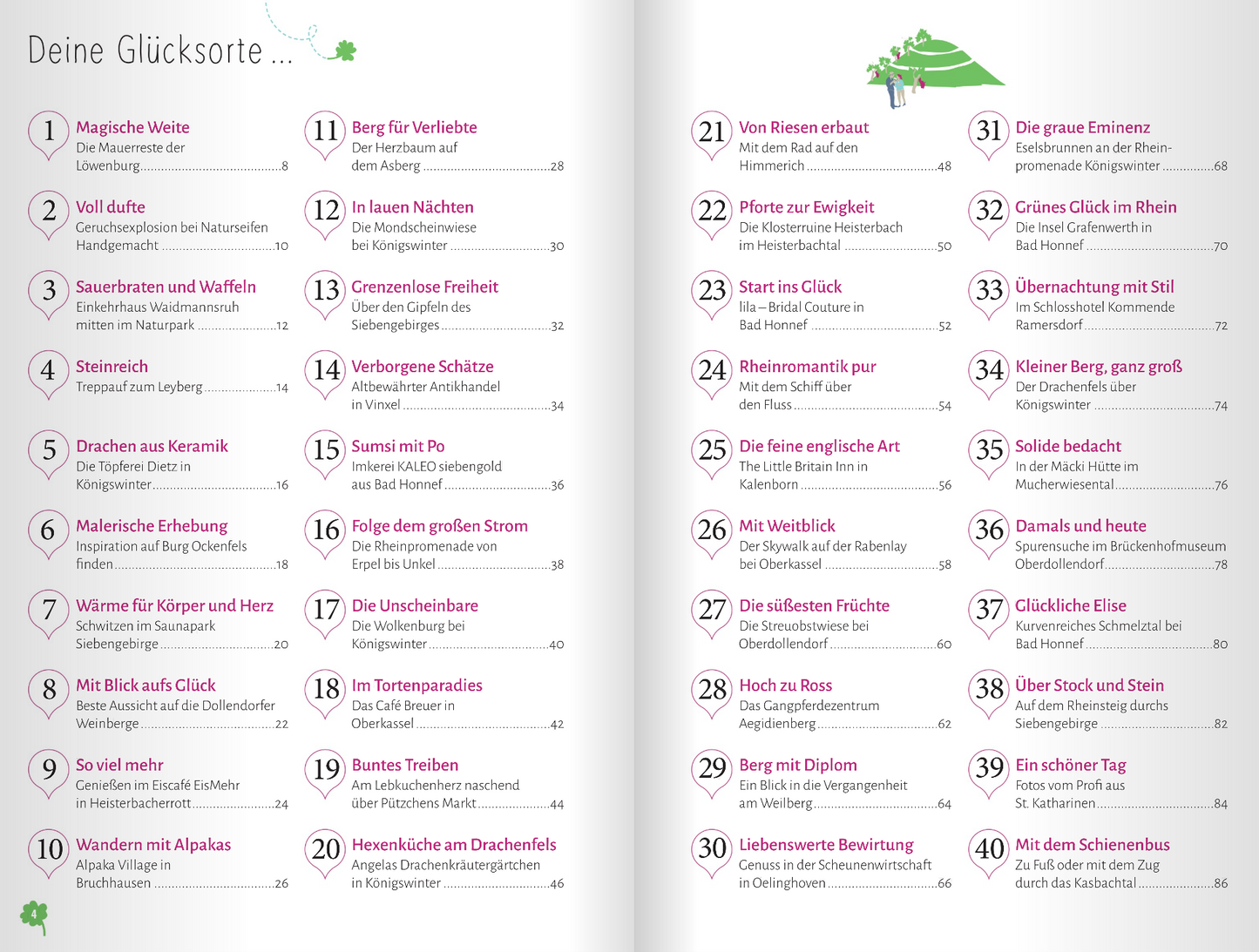 Buchtipp: Glücksorte im Siebengebirge